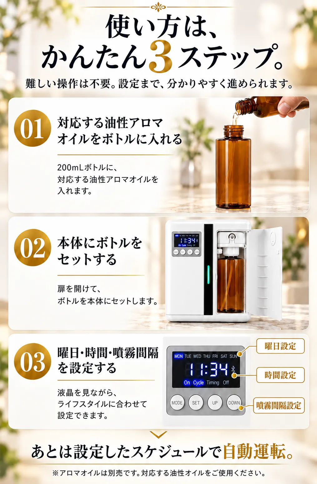 対応オイルを専用ボトルに入れ、本体にセットし、液晶を見ながら運転設定する3つの手順